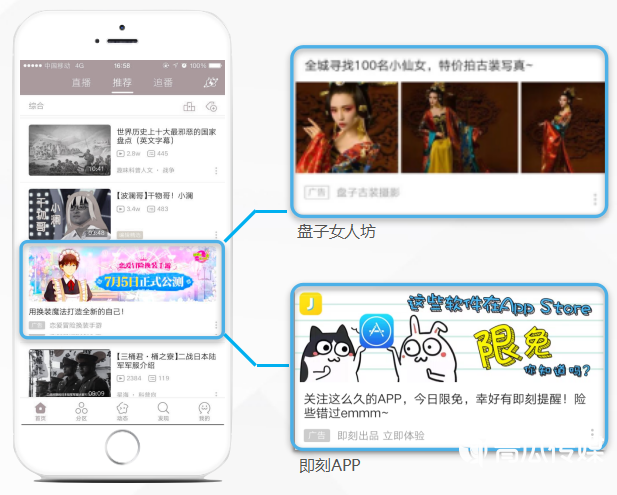 B站信息流大圖廣告和小圖廣告一樣，日均可用流量在2億左右，并不斷增加。