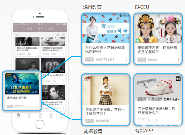 分享B站信息流廣告資源介紹及審核要求