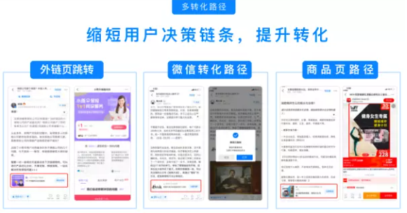 知乎廣告投放