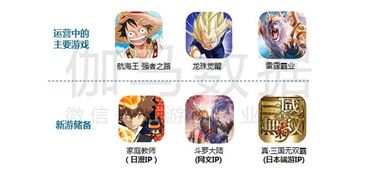 嗶哩嗶哩推廣樣式