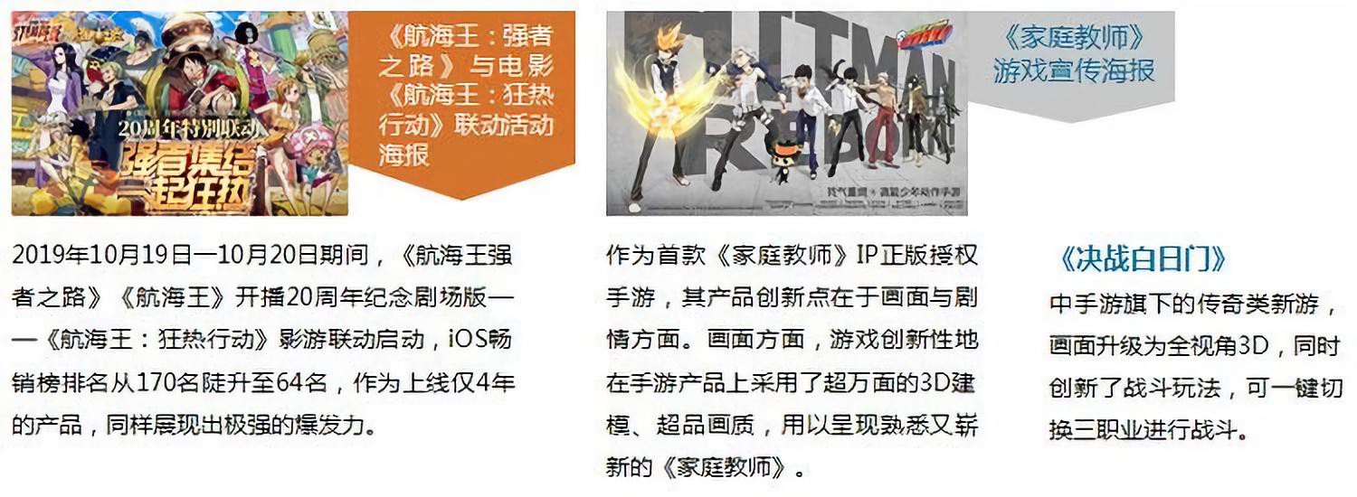 嗶哩嗶哩推廣