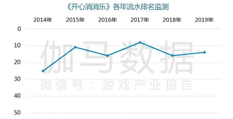 嗶哩嗶哩廣告效果怎么樣
