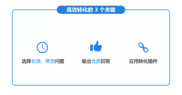 知+