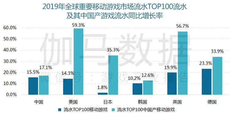 b站推廣優點