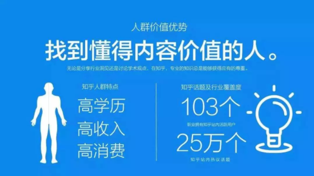 知乎廣告投放|知乎引流的優(yōu)勢有什么