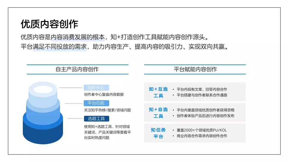 怎么做知乎廣告運(yùn)營(yíng)？掌握這些你再也不用愁了！
