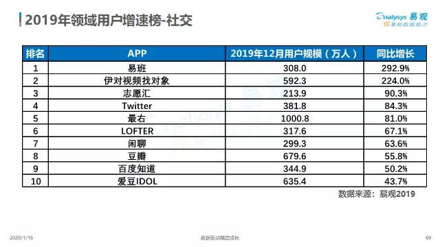 B站的廣告樣式有哪些