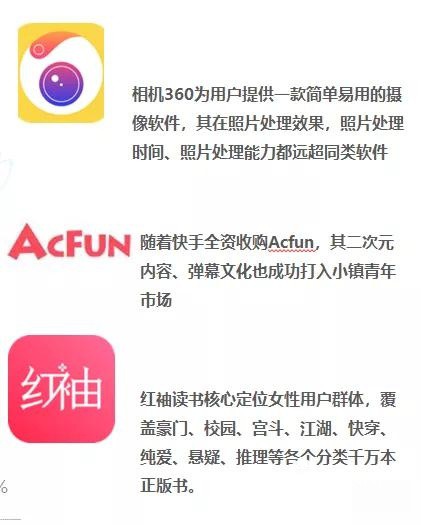 嗶哩嗶哩廣告開戶