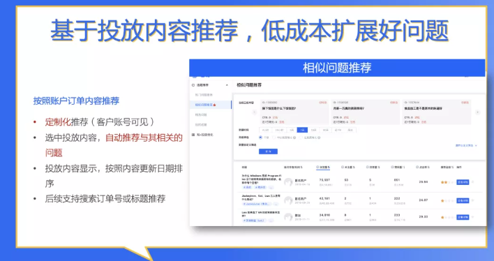 房產(chǎn)廣告可以在知乎投放嗎？
