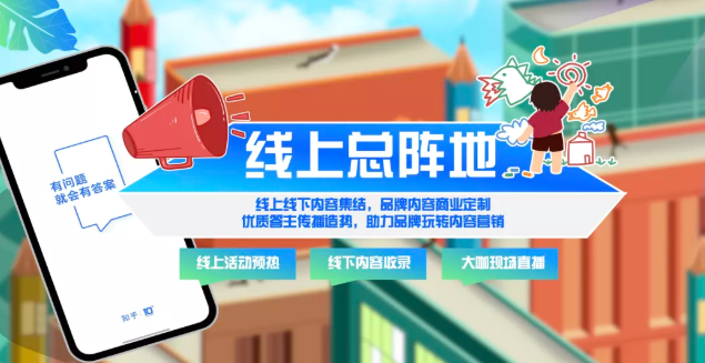 知乎廣告怎樣實現(xiàn)線上線下聯(lián)合推廣？
