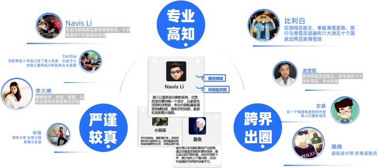 知乎怎樣助力產品出圈？