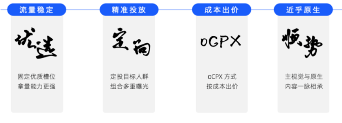 怎樣對(duì)知乎內(nèi)容進(jìn)行有效廣告投放？