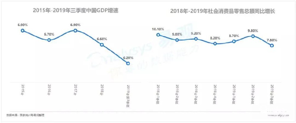 嗶哩嗶哩廣告