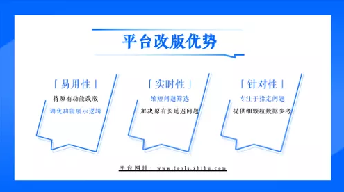 知乎信息流開戶價(jià)格是多少？