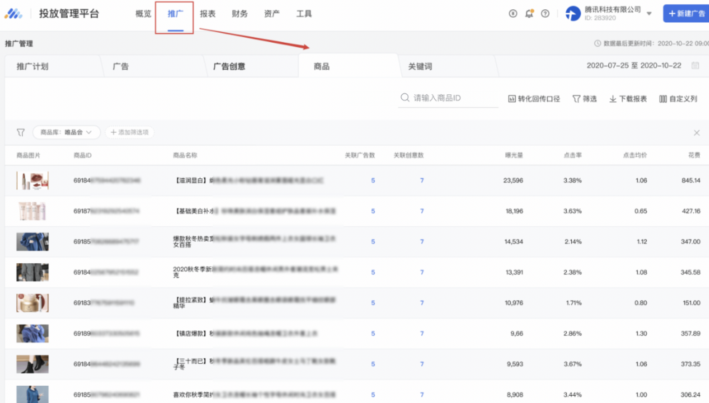 商品管理入口位于投放管理平臺頂部導航欄的 “推廣” 下，選擇“商品”進入商品管理：