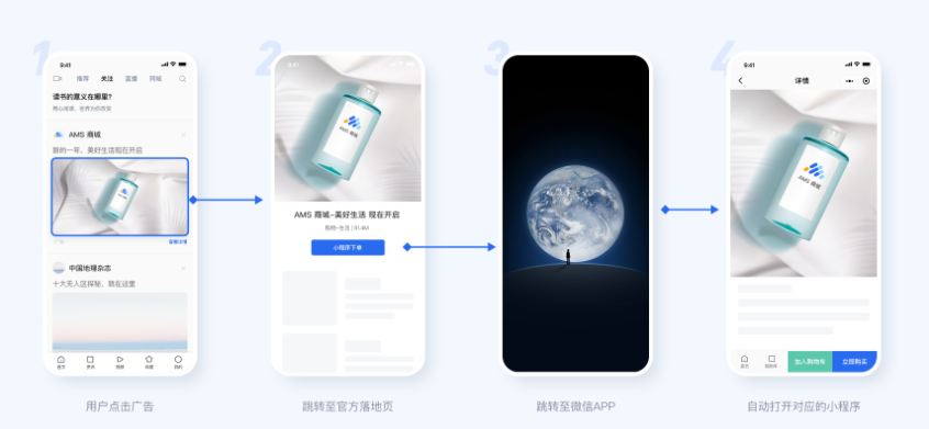 落地頁直達小程序
