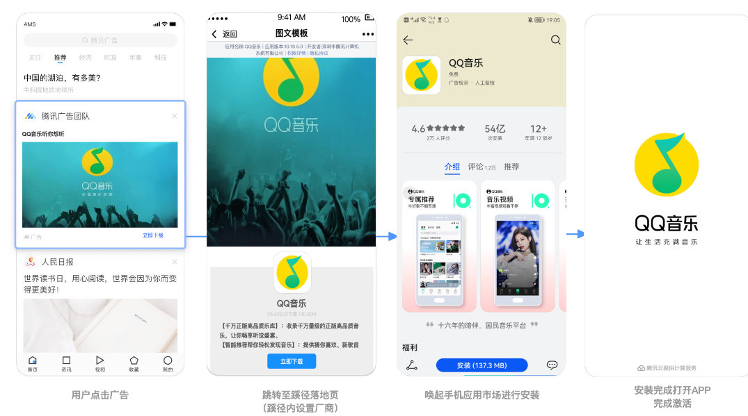 蹊徑落地頁 - 播放端流程: 蹊徑落地頁 - 播放端流程: