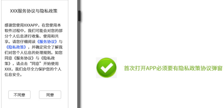 首次打開APP必須要有隱私政策協(xié)議彈窗