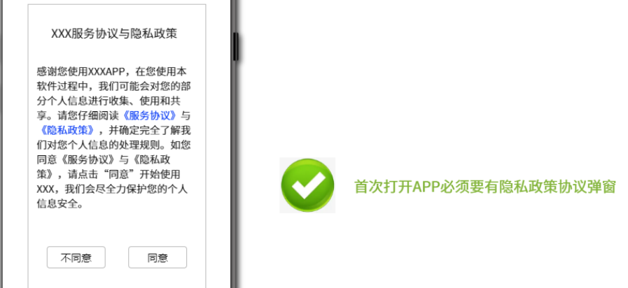 首次打開APP必須要有隱私政策協(xié)議彈窗