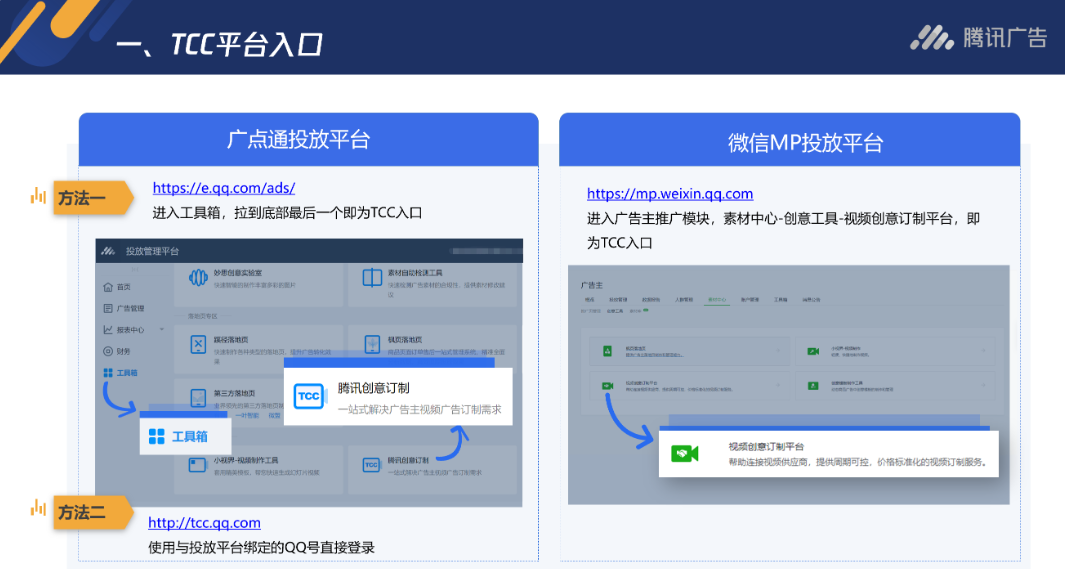 目前在廣點通和微信廣告投放平臺端均設有入口，也可以直接通過http://tcc.qq.com使用廣點通投放平臺綁定的QQ號登錄。