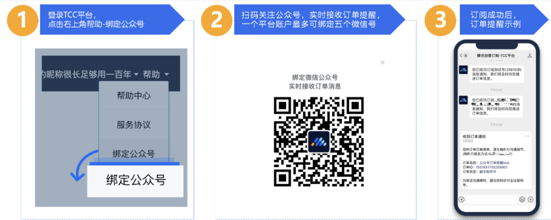 綁定騰訊廣告創意中心微信公眾號，提供訂單提醒功能，方便及時處理訂單狀態；還會定期推出視頻創意小劇場，解讀優秀案例。