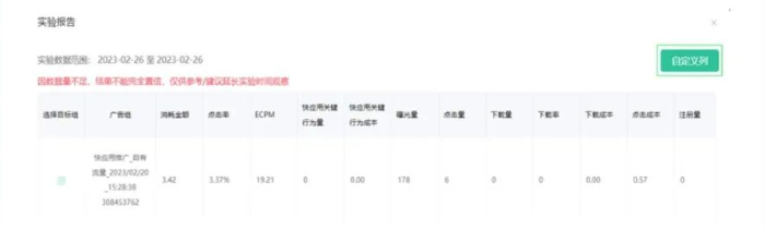 ①可在自定義列里邊篩選數(shù)據(jù)維度和指標(biāo)