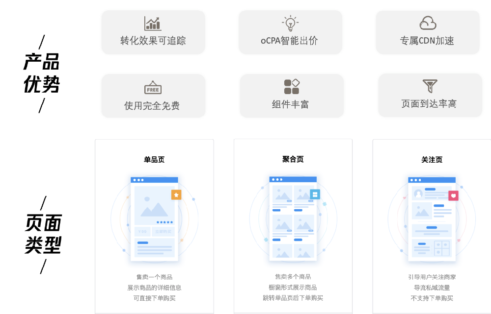 楓頁落地頁是騰訊廣告服務(wù)于直營電商廣告主的落地頁制作工具和訂單管理系統(tǒng)，支持目前已支持手機(jī)QQ、QQ空間、QQ瀏覽器、騰訊新聞、騰訊視頻、天天快報(bào)、移動(dòng)聯(lián)盟、微信流量。