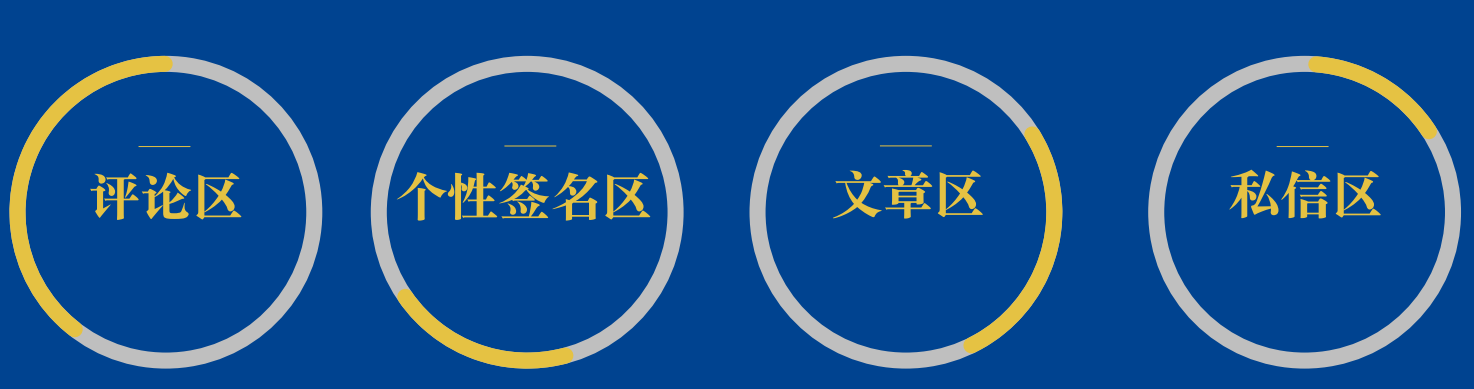 如何投放知乎廣告,知乎推廣怎么做