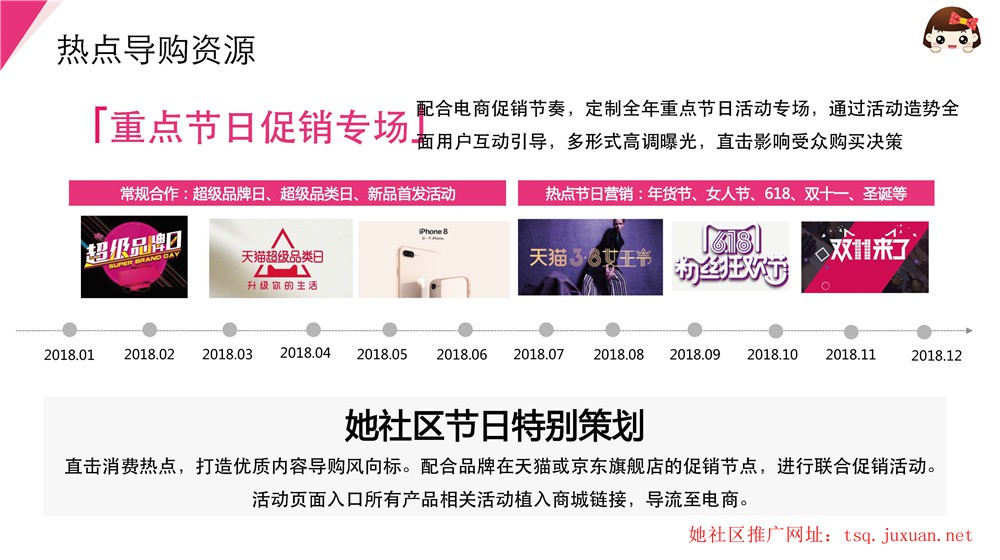 她社區重點節日促銷專場