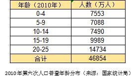 嗶哩嗶哩廣告好嗎
