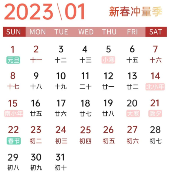 在剛過去的1月 份中，春節小長假是大眾情緒集中統一的時期，也是作為CNY營銷沖量的發力點，傳播破圈概率較大，建議各行業廣告主盡早復盤并完善春節營銷模型，爭取來年再創新高。