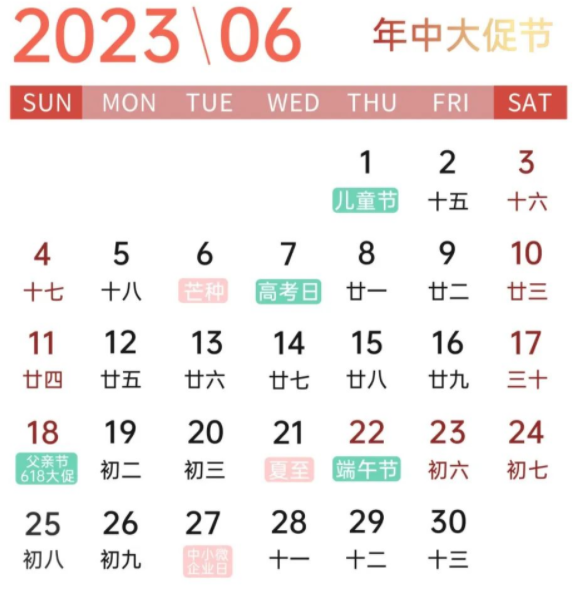 6月 份迎來全國高考，品牌或可結合"考試"或"校園"等元素，為高考學子加油打氣，提升品牌好感度。值得注意的是，今年的618電商大促日和父親節是同一天，雙節紅利更不容錯過。