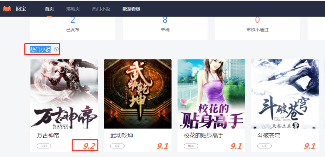 廣告主可在閱寶后臺-首頁-熱門小說中，查看小說熱門評分。