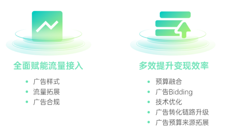 拓展流量接入，加速提升變現效率