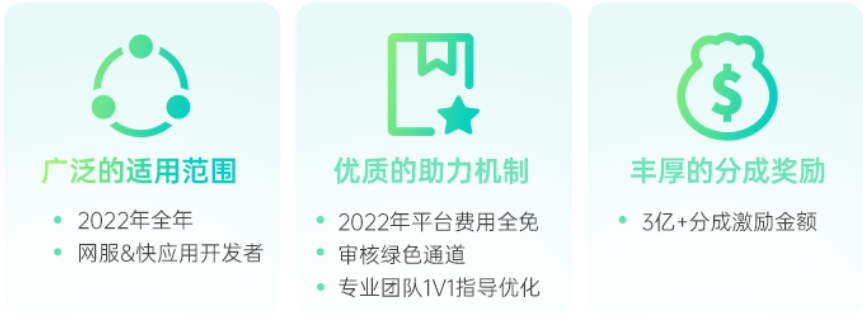 內容聯盟資源輸入，助力內容價值提升