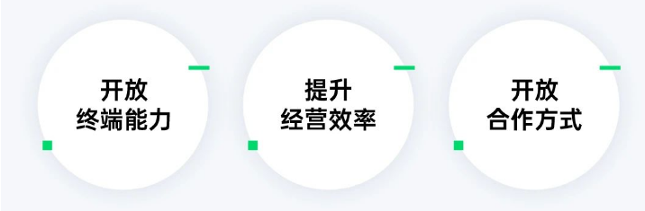 廣告主對OPPO廣告平臺底層能力的訴求變高