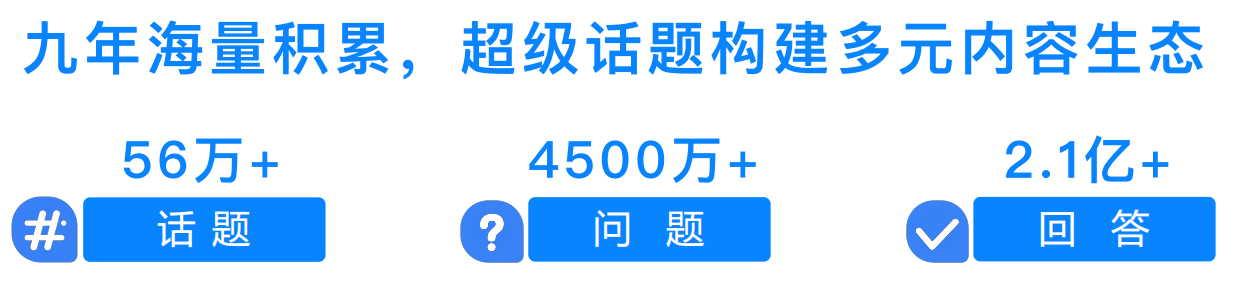 知乎廣告開戶,北上廣深知乎廣告代理商