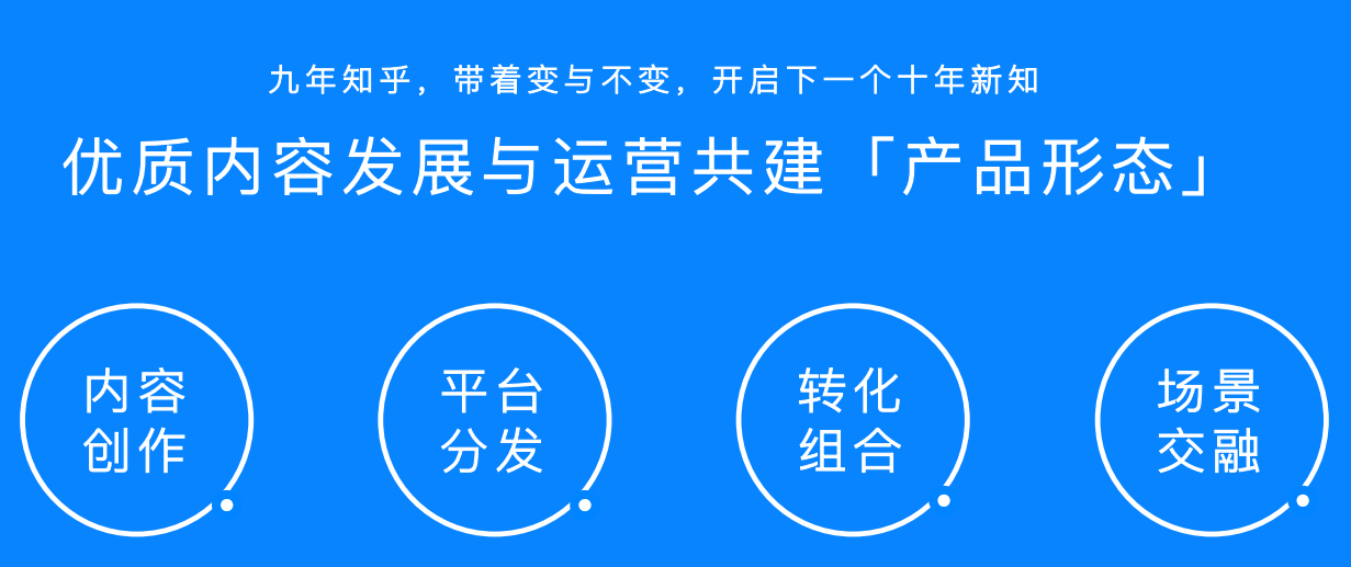 北京知乎的代理商是哪家？全行業(yè)可以開戶嗎？