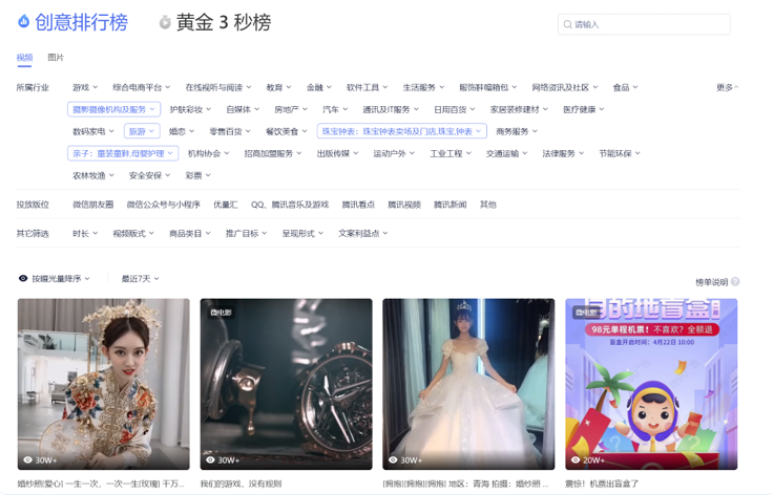 想看什么樣的創(chuàng)意可以起量又有效，可以在創(chuàng)意排行榜中篩選查看，點擊詳情參考。