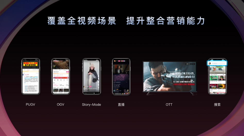B站廣告平臺是視頻平臺里唯一具備全內容屬性的綜合平臺，用戶不僅習慣在B站上看UP主創作的內容，也習慣在B站看長視頻或直播內容，還喜歡在家里用電視看B站，這為B站提供了獨一無二的全場景整合營銷能力，可以讓品牌引導用戶從搜索到點播到直播，全方位、高頻、有效地進行觸達。