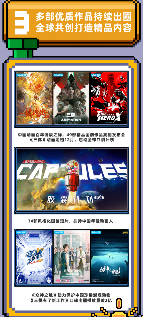 多部優質作品持續出圈 全球共創打造精品內容
