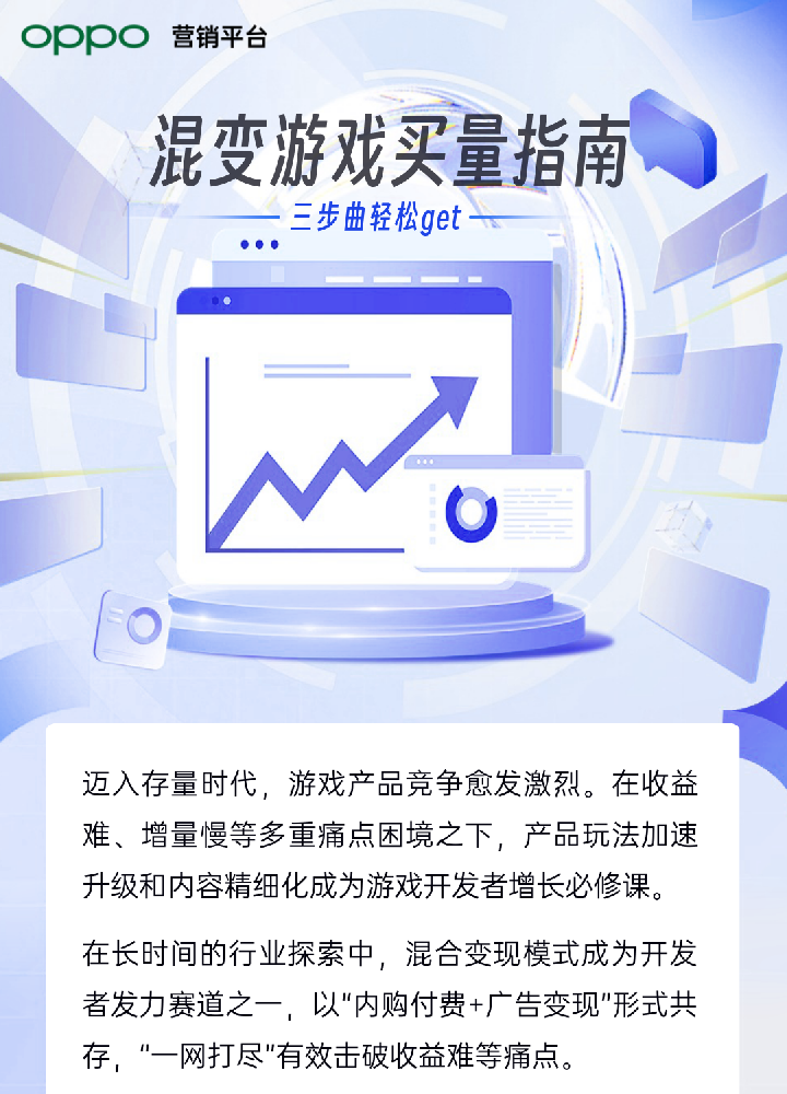 混變游戲買量指南-三步曲輕松get
