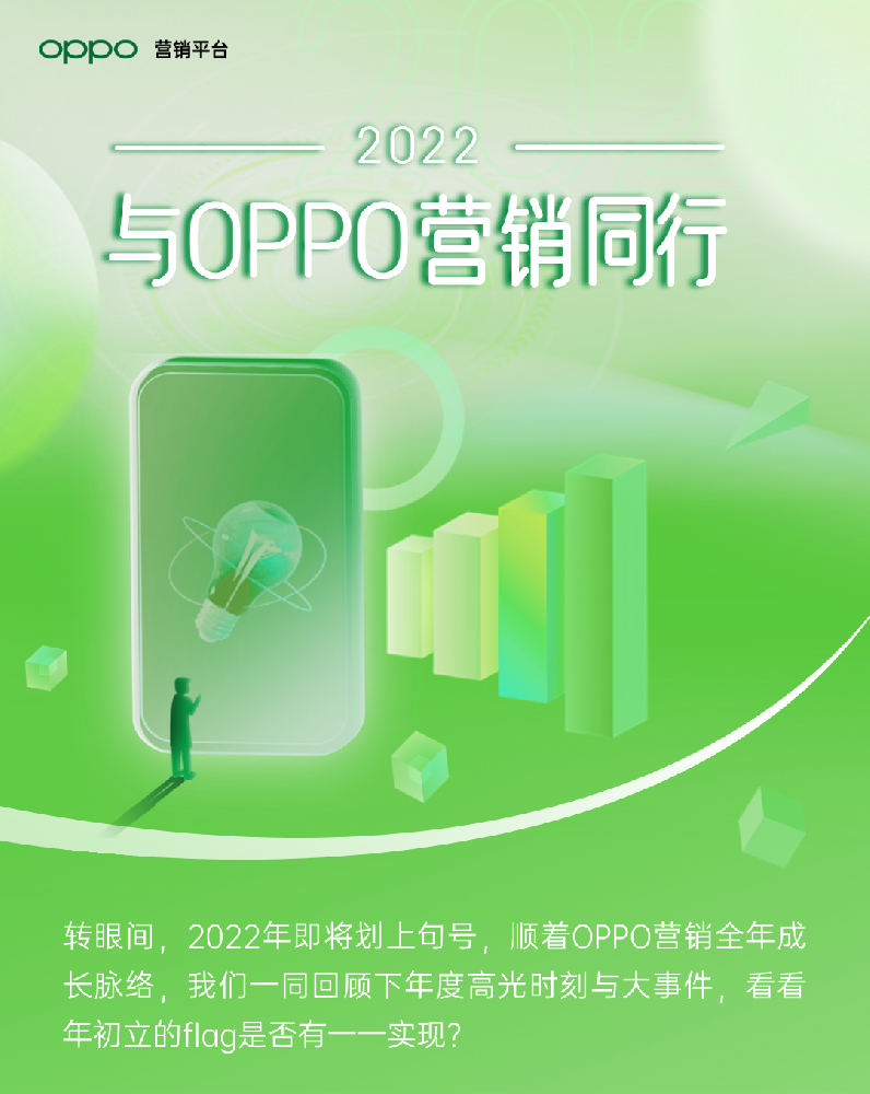與0PP0營銷同行