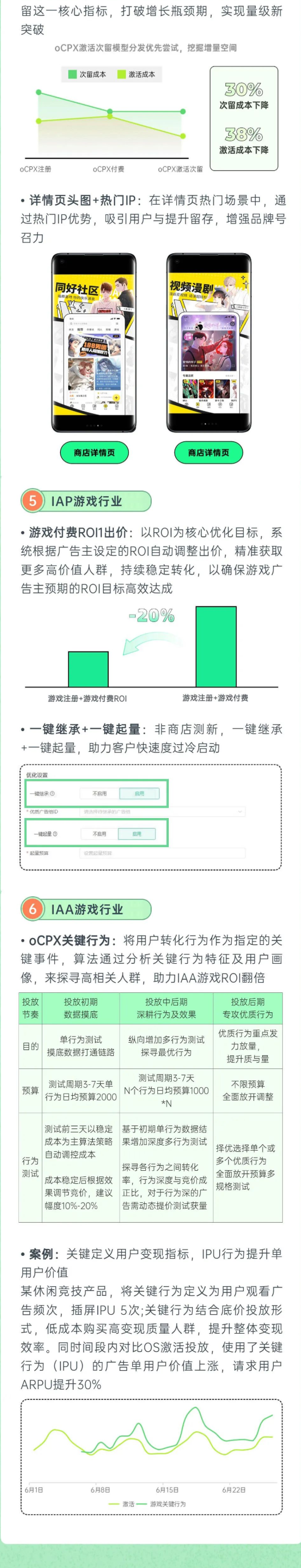 OPPO廣告
