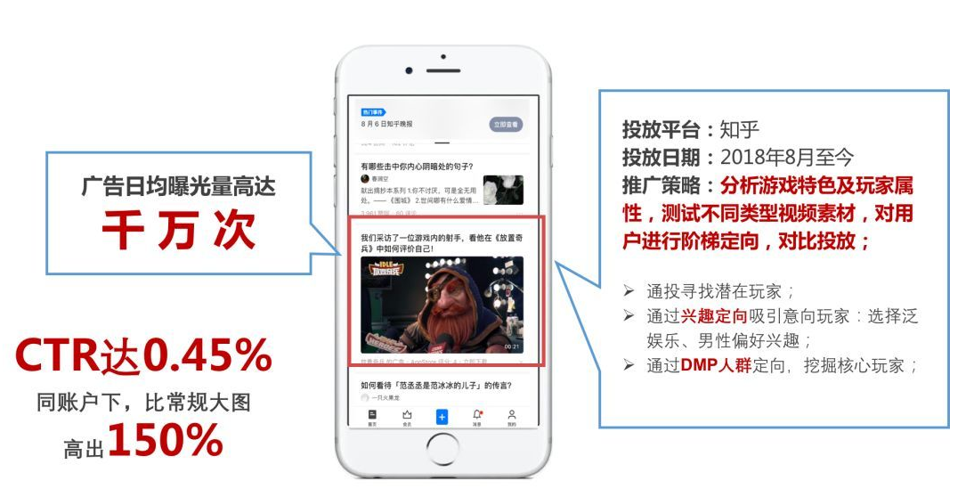 知乎推廣費用是多少？知乎廣告開戶費用怎么計算的