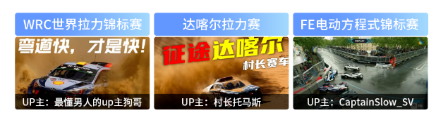 近一年，B站賽車類視頻播放量同比增長(zhǎng)132%，上B站,看世界頂尖汽車賽事