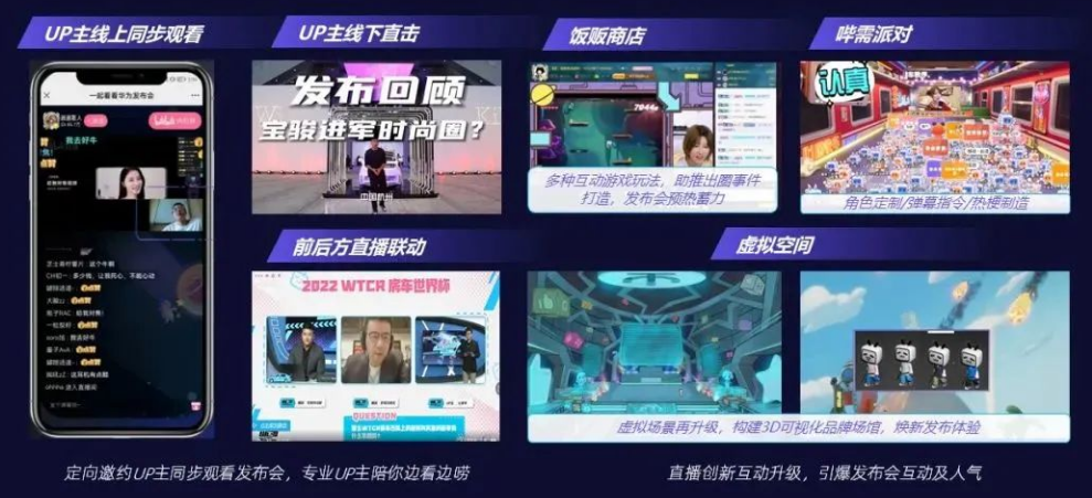 定向邀約UP主同步觀看發(fā)布會(huì)，專業(yè)UP主陪你邊看邊嘮 直播創(chuàng)新互動(dòng)升級(jí)，引爆發(fā)布會(huì)互動(dòng)及人氣
