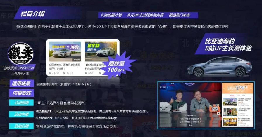 B站擁有眾多具備破思整活兒的UP主，它可以是腦洞打開(kāi)的創(chuàng)意
