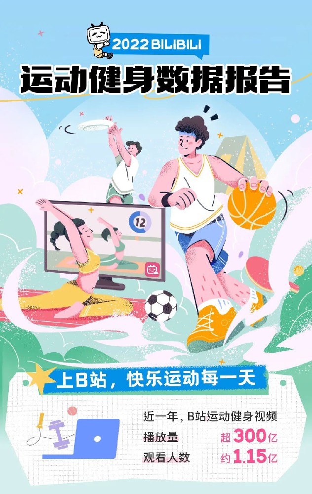 從這份報告開始，跟著UP主一起動起來吧！