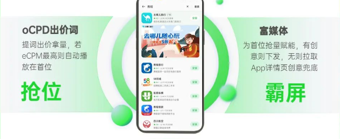 廣告主針對(duì)"想要的詞"提價(jià)拿量,請(qǐng)求之下，若eCPM最高便自動(dòng)播放在首位，首位自帶富媒體創(chuàng)意賦能實(shí)現(xiàn)搶位+霸屏雙豐收。